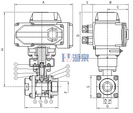 電動絲扣球閥Q911F-16P型號，圖片，原理