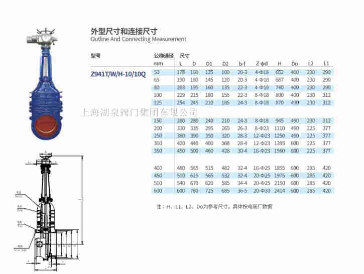 z941t-10電動閘閥型號、尺寸